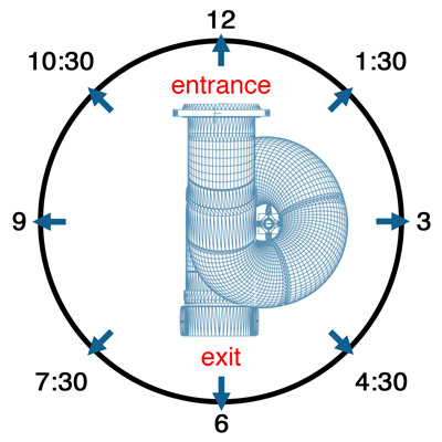 tube-slide-exit-direction-chart.jpg